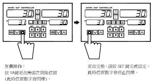 MGC-526G2微间隙定位控制器/微间隙控制器