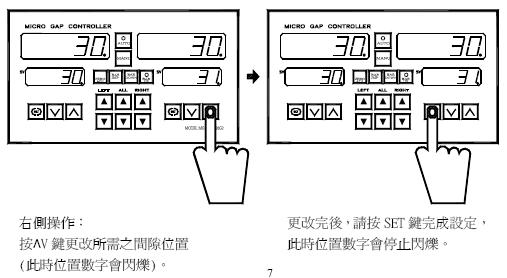 MGC-526G2微间隙定位控制器/微间隙控制器