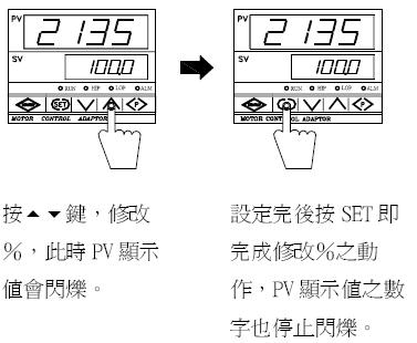 YTMC-2137��������λ�����ٿ�����