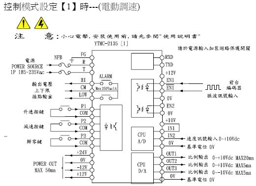 YTMC-2137��������λ�����ٿ�����