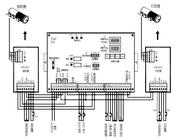 YTMC-2146���������ľ�ȡ������/���Ē�ȡ���������