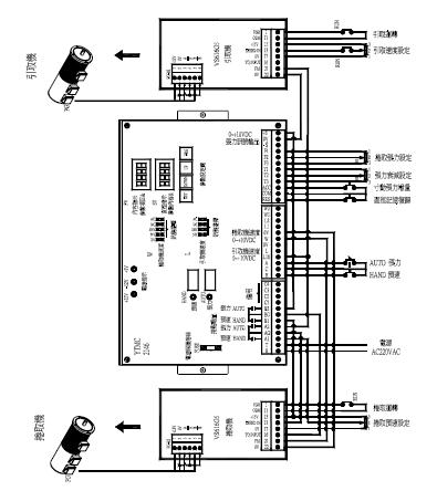 YTMC-2146���������ľ�ȡ������/���Ē�ȡ���������