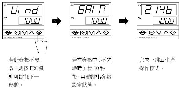 YTMC-2146���������ľ�ȡ������/���Ē�ȡ���������