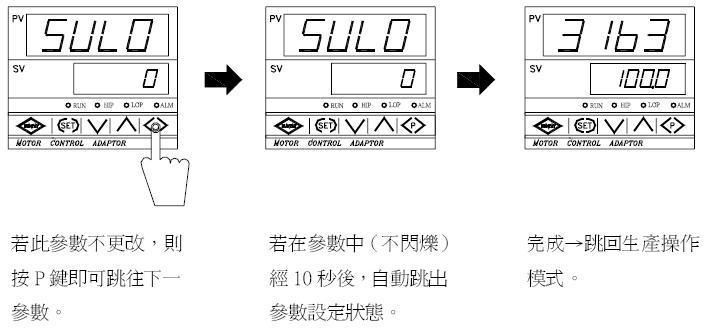 YTMC-3163��������ȡ������/����������/��ȡ������