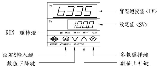 YTMC-6335PID������������/��λʽ�ٶȿ�����