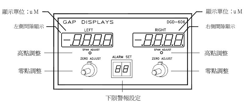 DGD-606间隙显示器/间隙显示控制器