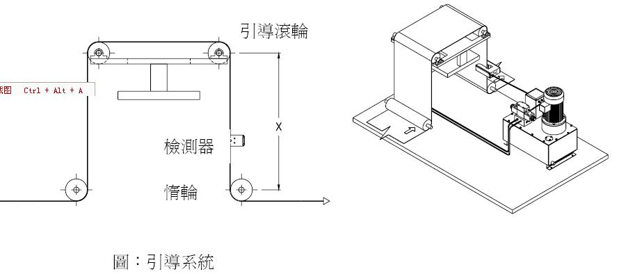 STD-115A/M单回路油压对边机/ STD-115A/M油压驱动控制器