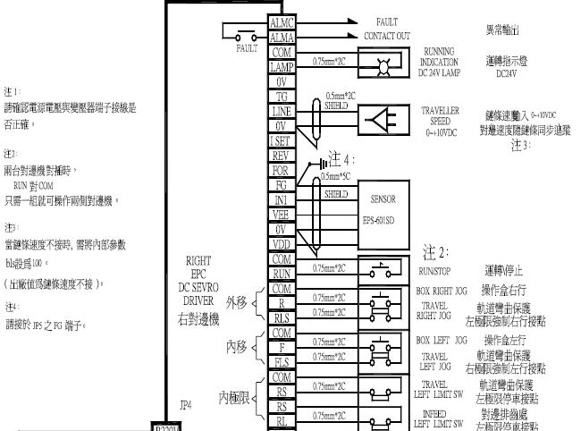 MP-50电气式自动对边控制系統