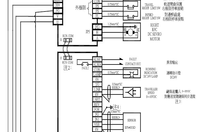 MP-50电气式自动对边控制系統