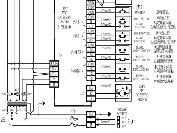 MP-50电气式自动对边控制系統
