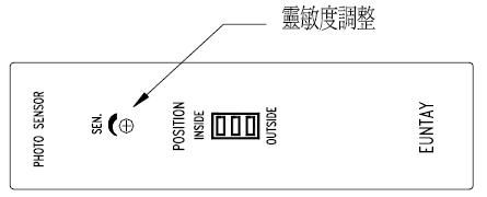 EPS-5042对照式对边检出器/对边机对边检测器