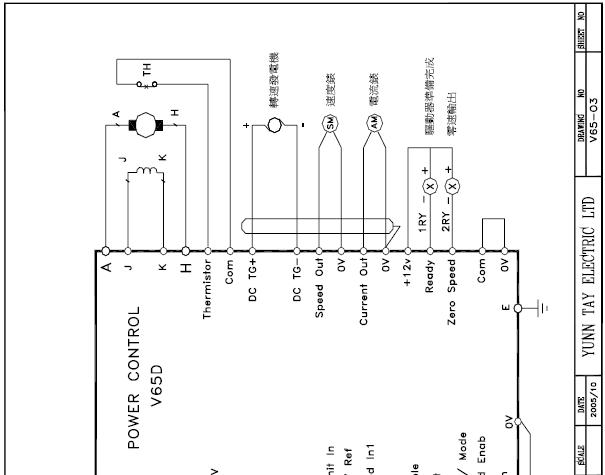 V65D 数位式直流马达控制器/直流调速器