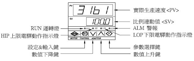 YTMC-3161比例、同步、定速度控制器/比例控制器/同步控制器/定速度控制器