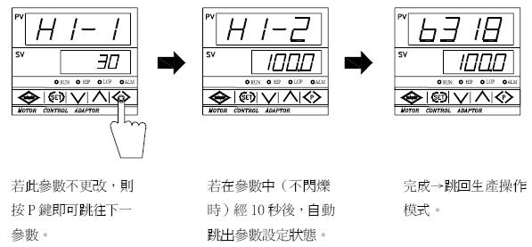 YTMC-6318高速PID控制器/數位式發送捲取控制器