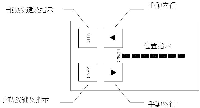 EPS-623SD光电反射式检出器/对边机EPS-623SD光电反射式检出器
