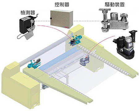 edge-position-control-system01.jpg